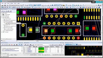 Routing rules-based associated nets in PADS