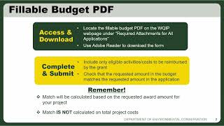 2026 WQIP Budget Tutorial 2026 Npg Budget Tutorial