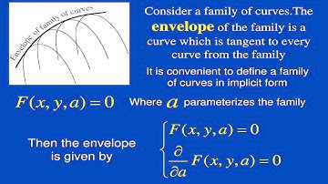 #Envelope Of Family Of Curves  # Basic concept# Geometrical interpretations