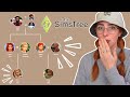 Another brand new sims 4 family tree app  the sims tree app review