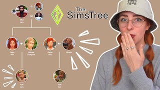 Another BRAND NEW Sims 4 Family tree app? - The Sims Tree App Review