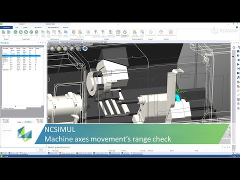 Machine axes movement's range check