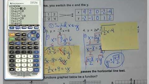 Algebra 2   Unit 3   7.4 Inverse Functions