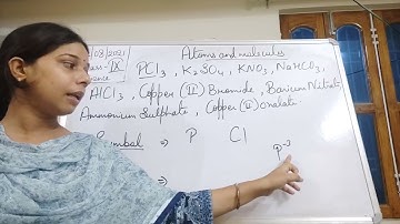 Class IX Science 17 08 2021 by Ms Mridulata upadhyay Atoms and molecules
