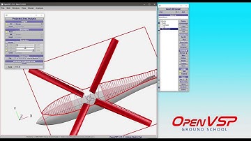 Inleiding tot het geprojecteerde gebied