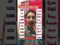 Numbers In Moroccan Arabic Darija Lessons With Assia Numbers In Moroccan Arabic Darija Lessons With Assia