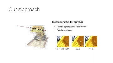 DIVeR: Real Time and Accurate Neural Radiance Fields With Deterministic Integration for  | CVPR 2022