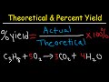 How To Calculate Theoretical Yield and Percent Yield