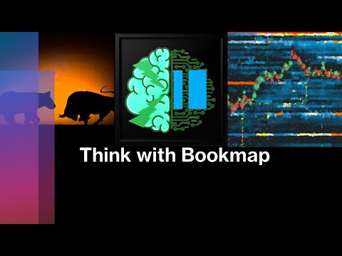 Live ? ES Futures On Bookmap Day Trading Futures Trading