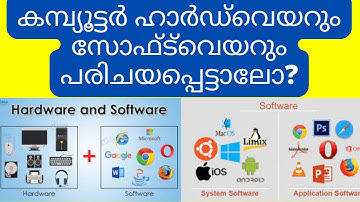 കമ്പ്യൂട്ടർ ഹാർഡ്‌വെയറും സോഫ്ട്‍വെയറും | Computer Basics | Hardware Software Malayalam IdealExpress