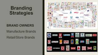 Branding Chapter 9 pg 240-209