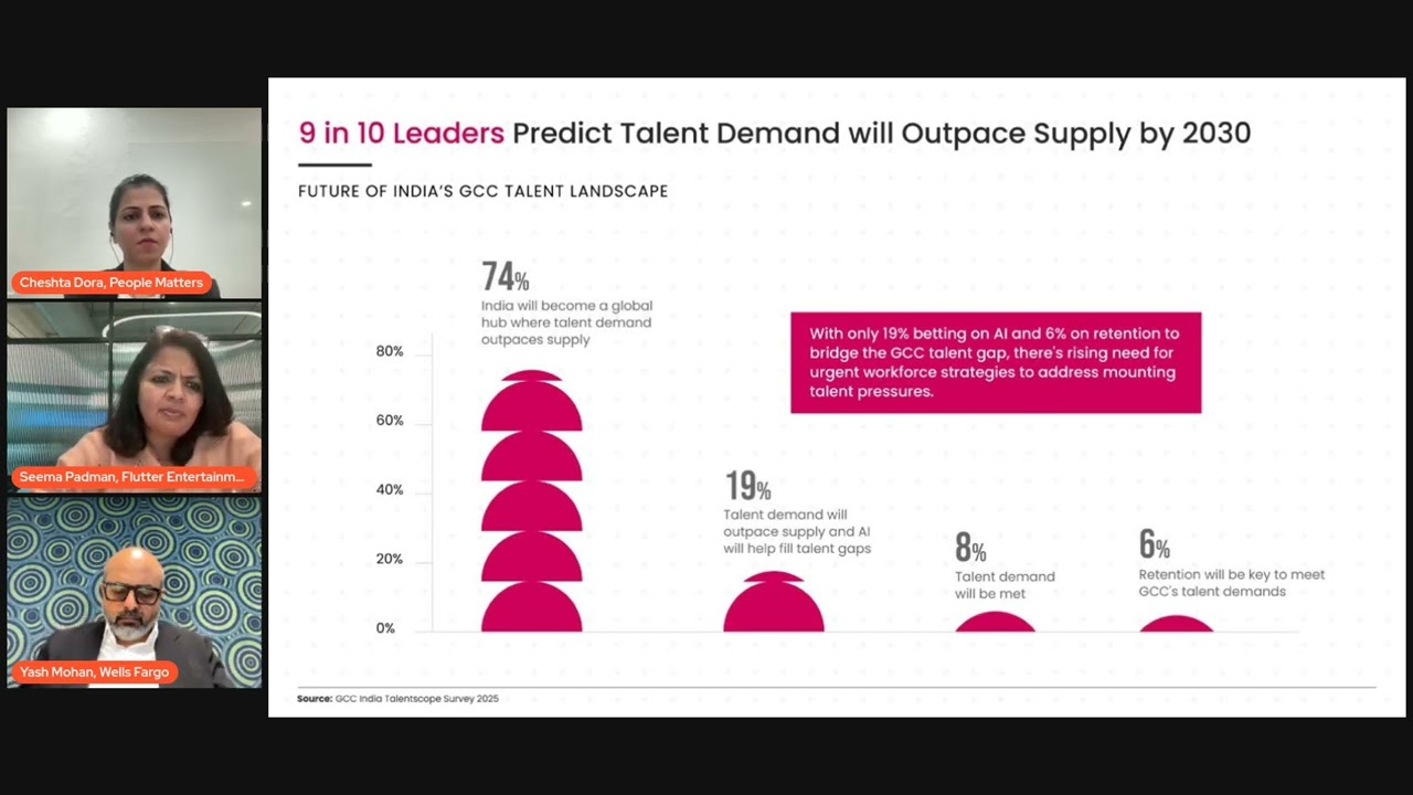 Preparing for the Talent Tipping Point: Future-proofing India's GCC Workforce Strategy