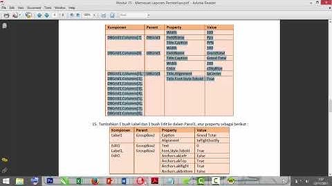 Tutorial Membuat Laporan Penjualan dengan Aplikasi Delphi 2010