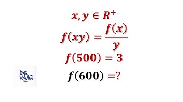 Evaluating a Function Value in Two Ways | AMC | Olympiad Math