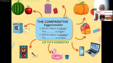 Tiếng Anh Giao Tiếp Phan Thiết: Jenny and Lucy practice talking about The Comparative