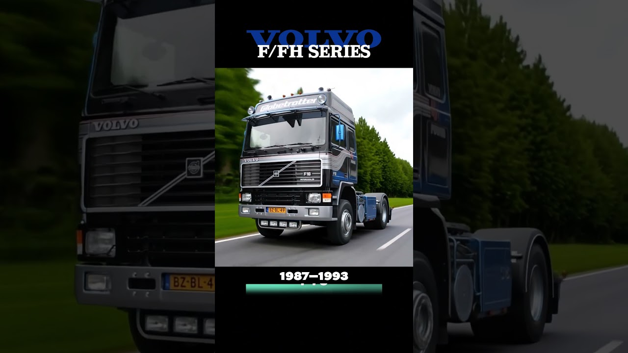 Volvo F/FH Evolution: F88 → FH16 Aero (1965–2025)