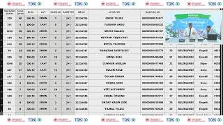 MANİSA ŞEHZADELER 250.000 KONUT KURASI