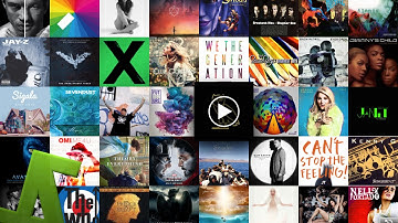 How to set iTunes Albums as Screensaver