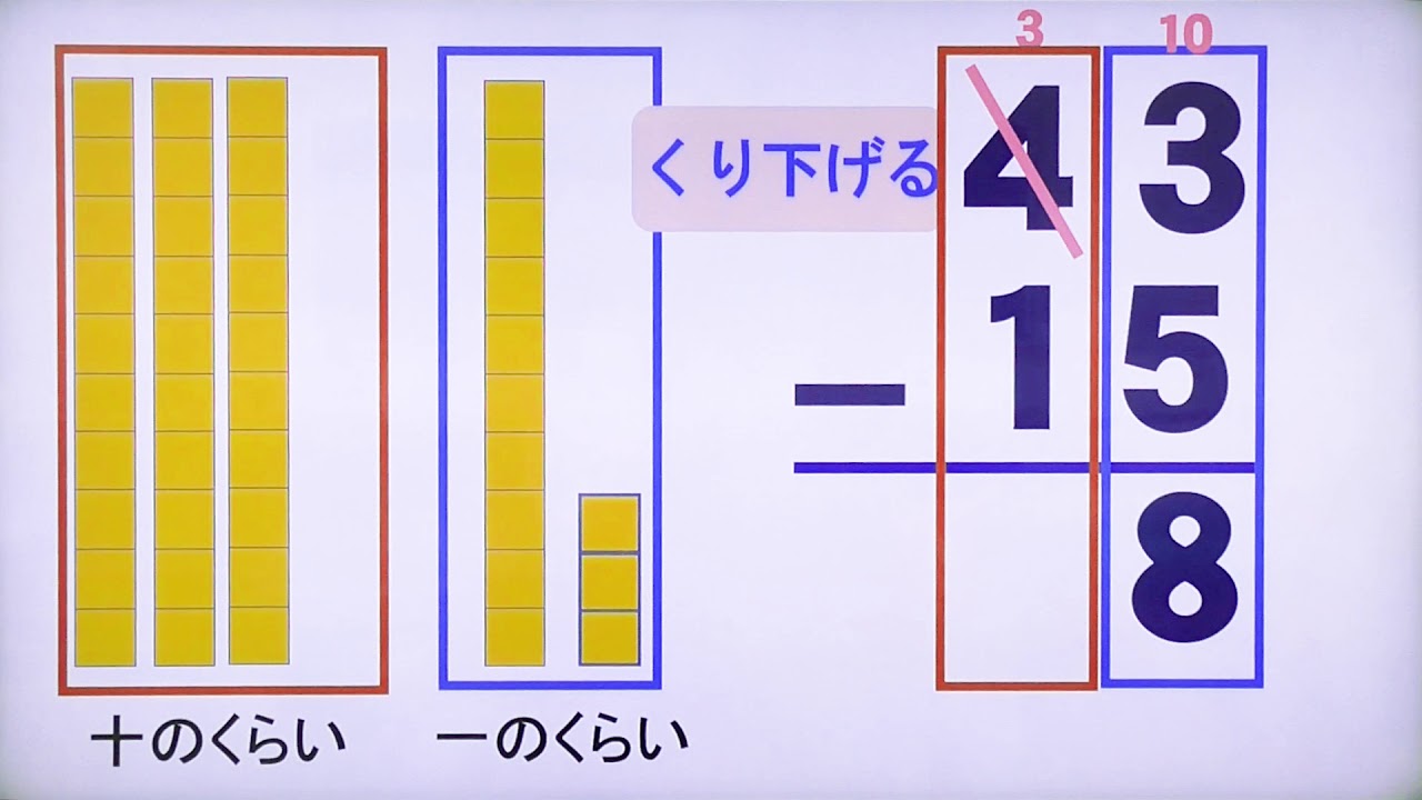 Tsulunos ツルノス 群馬県の動画情報発信サイト
