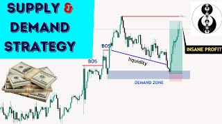 Master This Supply & Demand Trading strategy (ULTIMATE In Depth Guide)