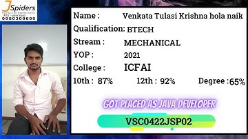 Successfully placed as Java Developer | Student review and experience at JSpiders Jntu Hyderabad.