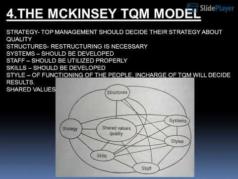 Week 42Philosophy of TQM Models