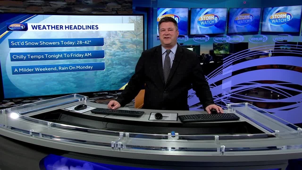 Video: Breezy with scattered snow showers - YouTube