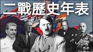 必看!!!第二次世界大戰歷史年表(繁體中文)