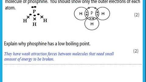 IGCSE Chemistry Edexcel Q & A Ch 6 Chemical Bonding