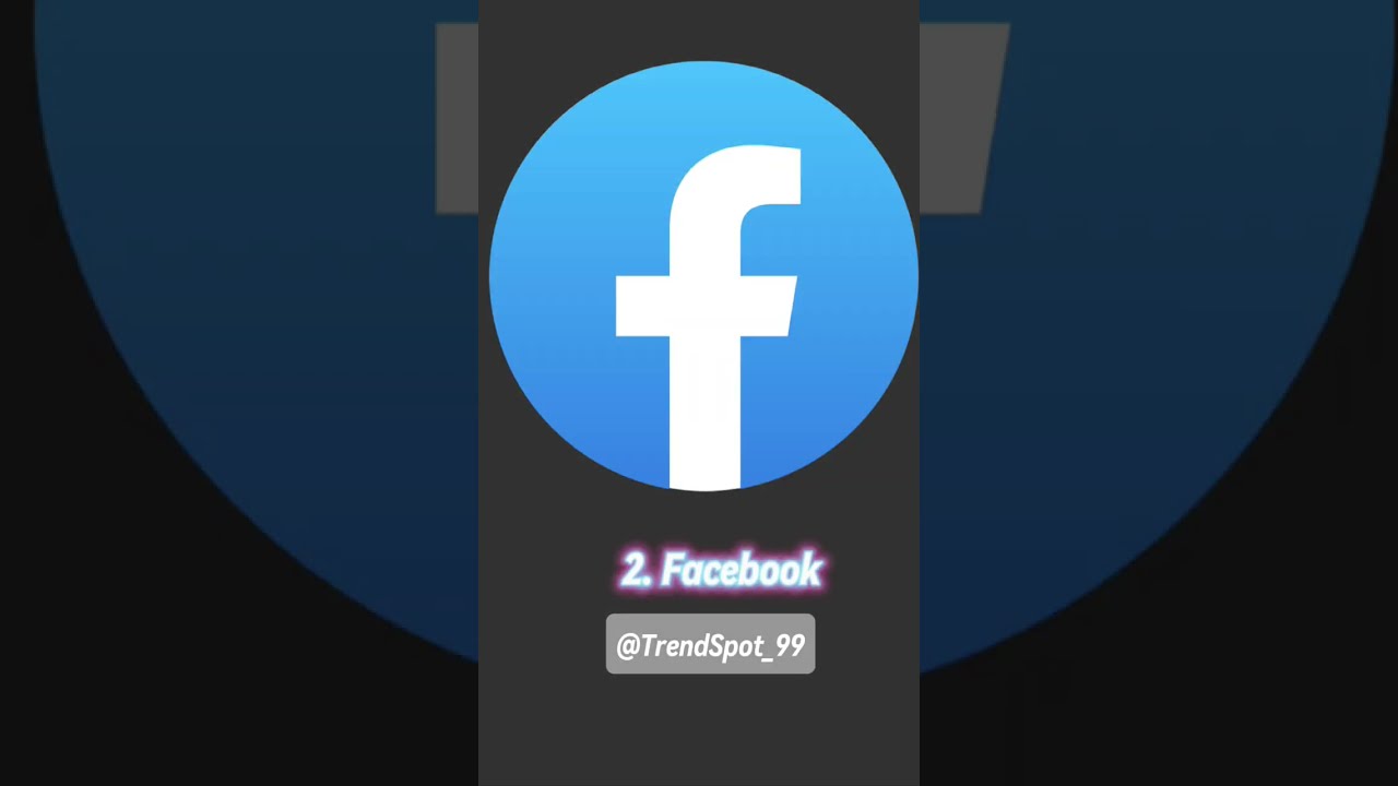 Top 5 Social Media Apps Top10 Top5 Instagram Youtube Viral Trending Shorts Whatsapp Ytshorts Yt