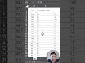 001 SCROLLLOCK #excel #data #dataskills