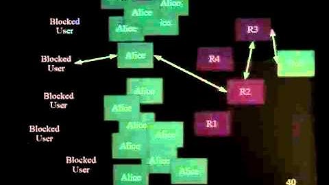 Tor and Circumvention: Lessons Learned, by Roger Dingledine