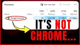 You can’t trust task manager… how malware hides (3 ways Explained) Wealth
