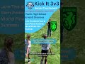 ⚽ The Kick It 3v3 World Tour Hits Lexington! Register Today