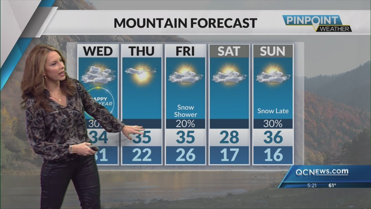 New Years Eve Evening Forecast - YouTube