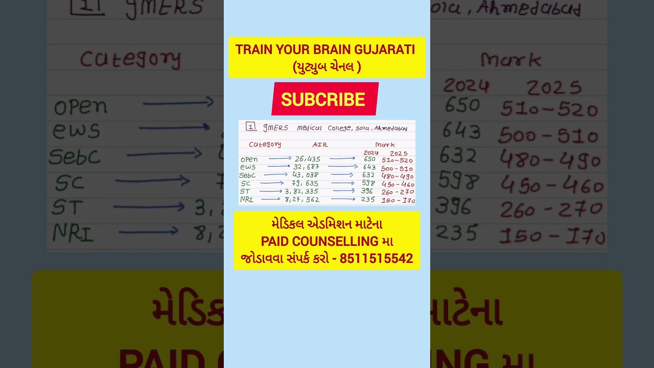 GMERS  MEDICAL COLLEGE, SOLA AHMEDABAD CUT OFF 2025 // GUJARAT MBBS // MEDICAL COLLEGE CUT OFF //