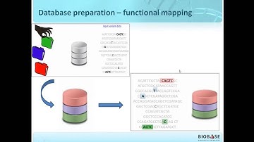 ANNOVAR How to annotate genetic variants