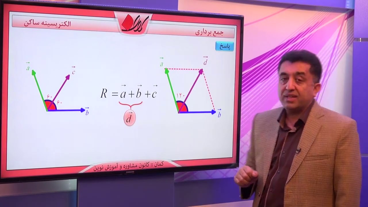 فیزیک یازدهم   فصل اول   یاداشت ریاضی   جمع برداری