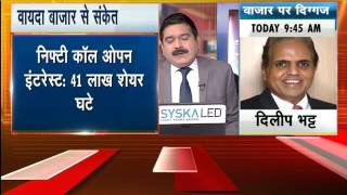 Market Countdown 19 Oct 2016