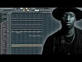 Afro House Tutorial From Scratch FL Studio 20