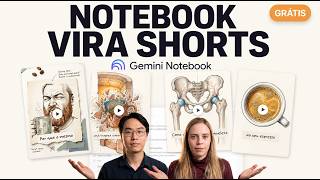 The New Gemini Notebook Vertical Shorts Are INCREDIBLE