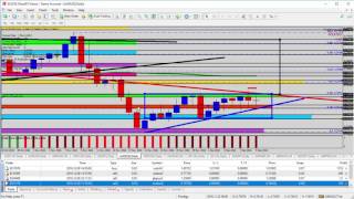 Trade Forex  - Forex Update: Buying USDCHF on a Confirmed Breakout