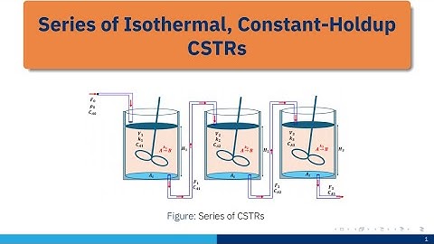 Series of Isothermal, Constant-Holdup CSTRs