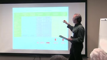 Part 1: Energy Efficiency Workshop by Ray Darby for the Energy Action Plan