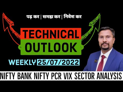 Technical Outlook on the Markets for the week starting  25th July 2022.