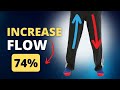 Increase Leg Circulation 74% In 3 Minutes Exercise At Home