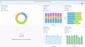 mySmartApp for SAP Lumira Designer - Editing a Board