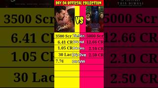 Ek Deewane ki Deewaniyat vs Thamma Day 04 Official Worldwide Collection Comparison shorts।।