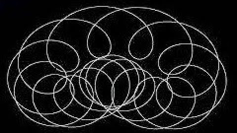 A way of looking at orbits: Epicycles, first attempt
