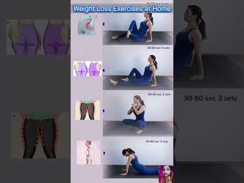 Forget Losing Weightuild Habits That Do The Work For You